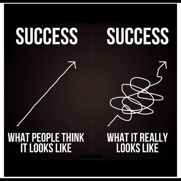 Meet the Posher Other - Meet your Posher, Ilyas